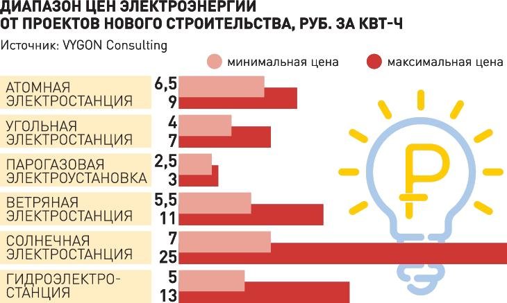 Даркнет каталог